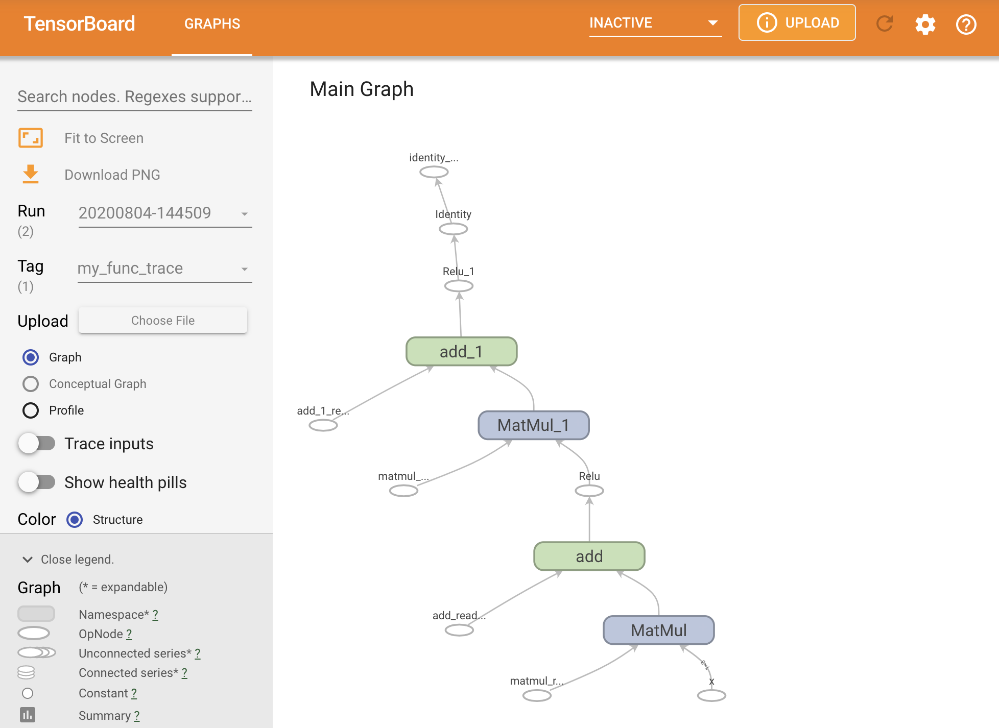 Tangkapan layar grafik di TensorBoard