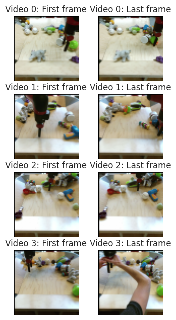 3d 畳み込みを使用した動画のインビトウィーニング Tensorflow Hub