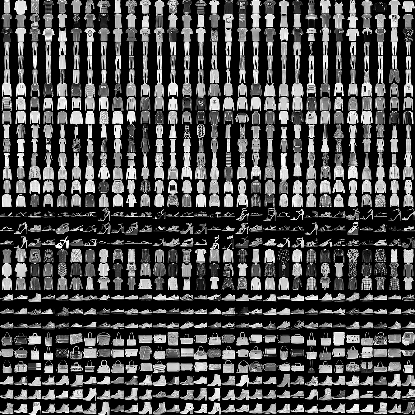 Mode MNIST sprite