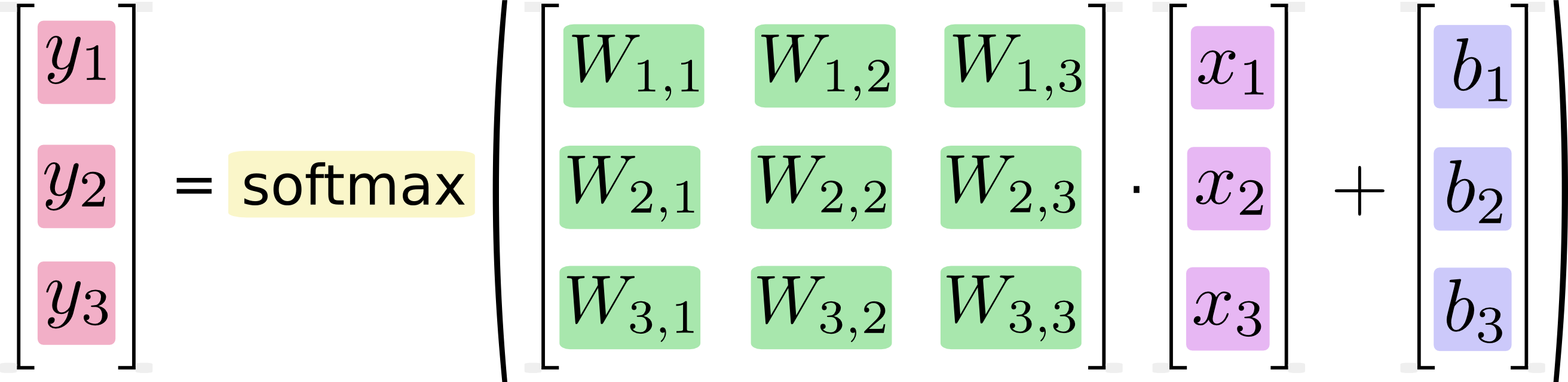 [y1, y2, y3] = softmax([[W11, W12, W13], [W21, W22, W23], [W31, W32, W33]]*[x1, x2, x3] + [b1, b2, b3])