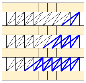 Causal convolution