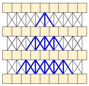 Standard convolution