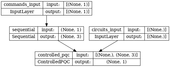 Hello, many worlds | TensorFlow Quantum