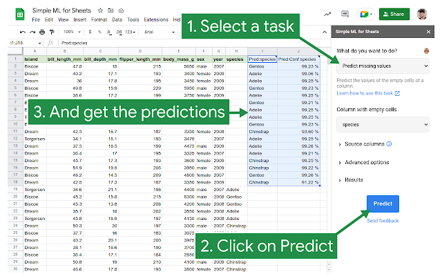 ML sederhana memprediksi spesies yang hilang