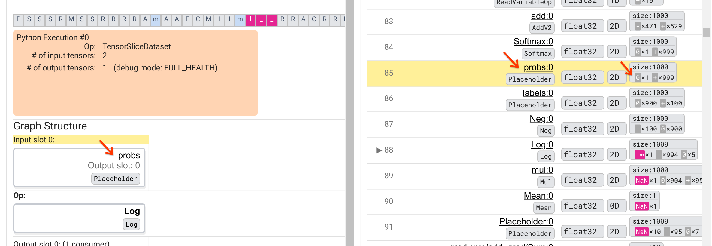 Debugger V2: Tampilan struktur grafik dan penelusuran ke tensor masukan