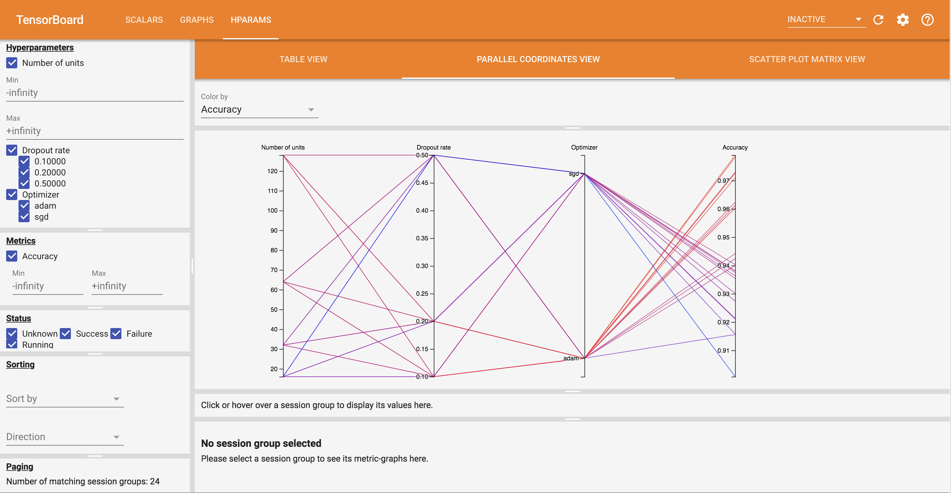 Hyperparameter Tuning With The HParams Dashboard | TensorBoard | TensorFlow