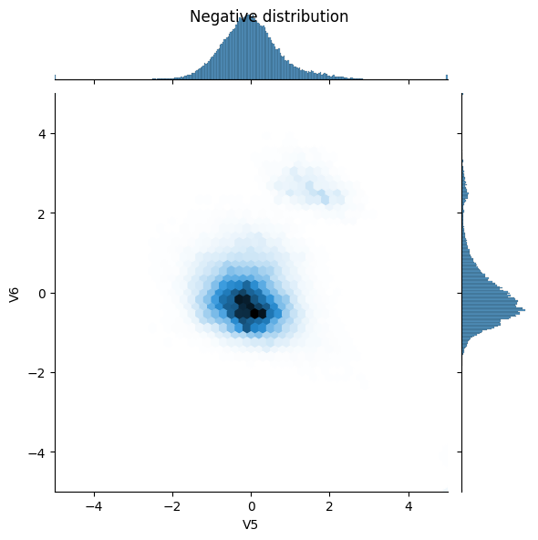 Tf keras metrics precision